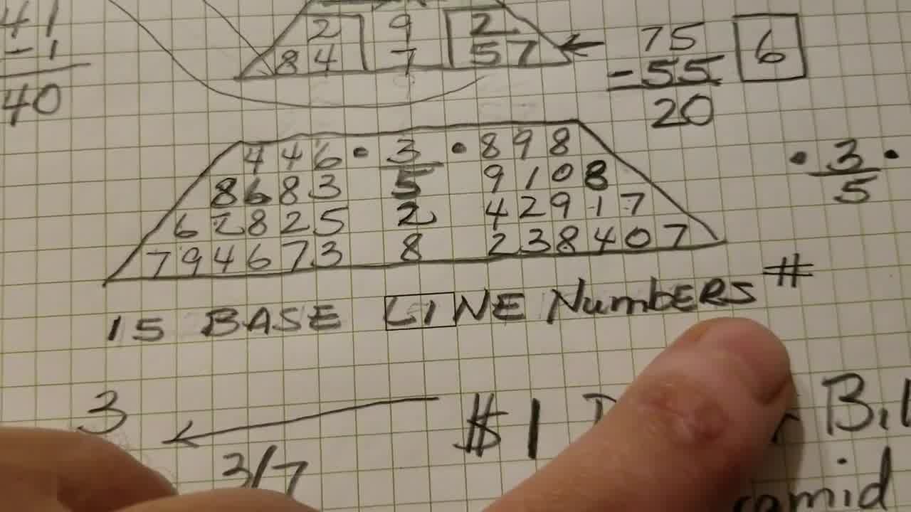 numerology 
      torah